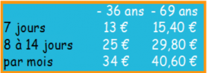 Comparatif Assurance voyage pas cher