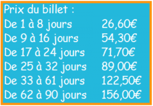 Comparatif Assurance voyage pas cher